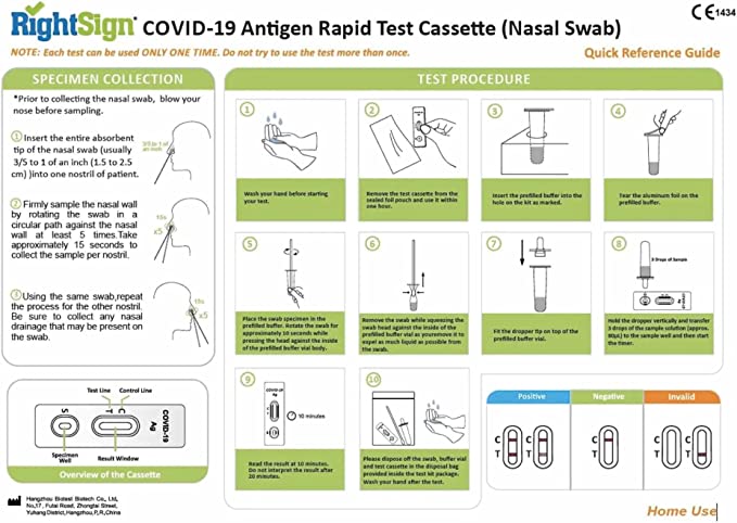 RightSign COVID-19 Rapid Antigen Test (Nasal Swab) - 5 Pack