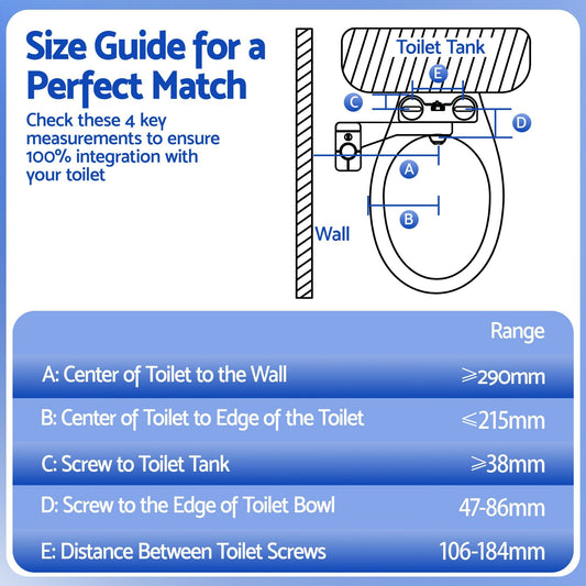 Hlpmedical Cefito non-electric slim bidet attachment with dual nozzles, adjustable water pressure, and cold water for toilet hygiene.