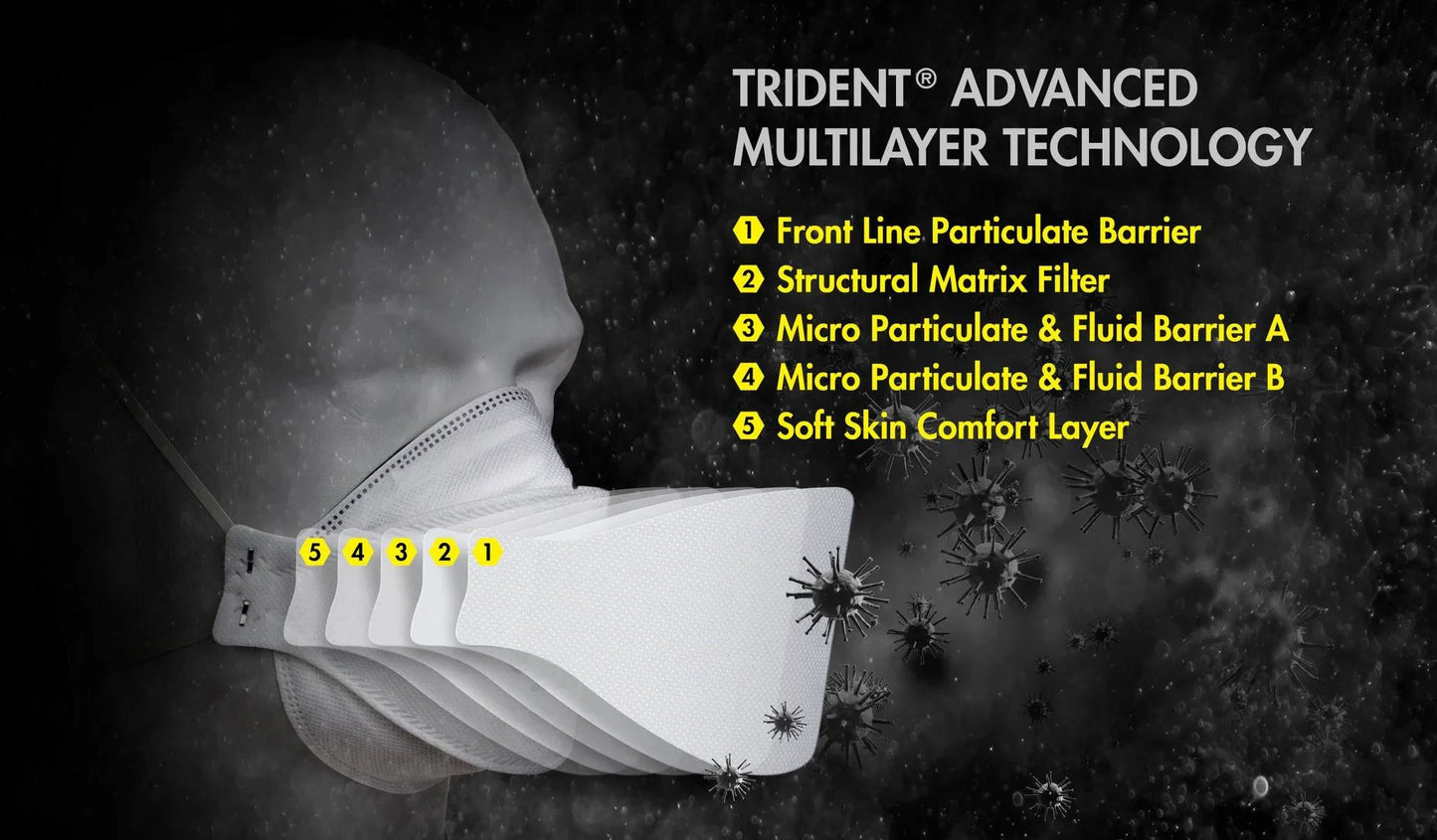 HLP Medical Supplies Trident P2 valved respirator mask with extended head straps, industrial-grade, Level 3 protection, multiple layers.
