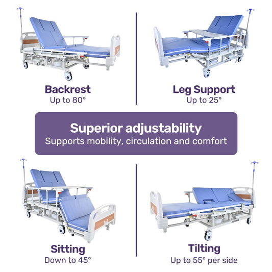 Hlpmedical EQUIPMED electric medical bed with mattress, over bed table, adjustable back and leg lifts, lateral tilt, IV pole, and commode bowl