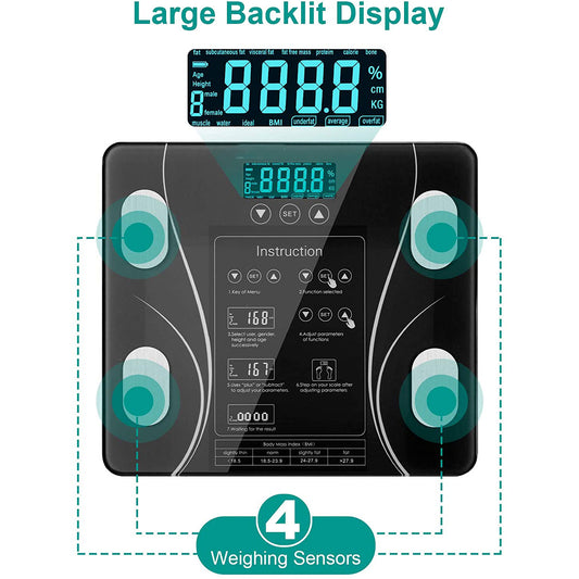 Hlpmedical LCD bathroom scale displaying body weight, body fat, BMI, and BMR readings on a sleek digital screen.