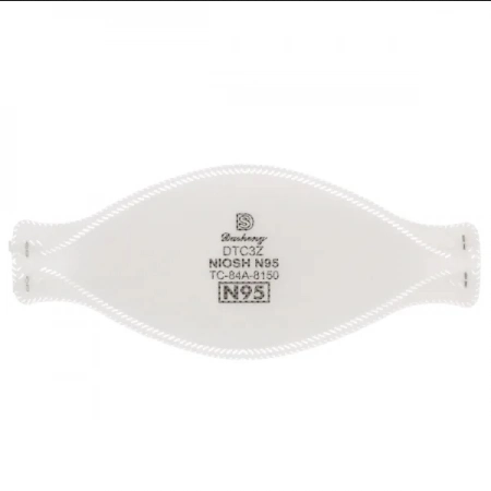 N95 NIOSH Approved Flatfold Face Masks Head Loop 20 PCS