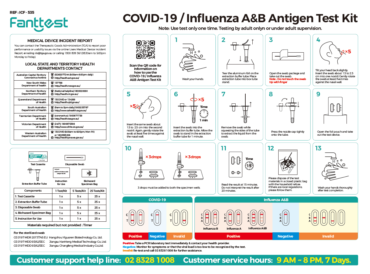 HLP Medical Supplies Fanttest COVID-19 and Influenza A&B Antigen Test Kit with 500 single testing kits, shown in the image.