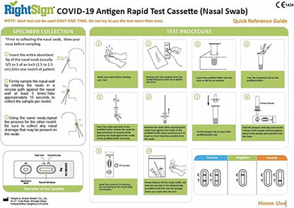 RightSign COVID-19 Rapid Antigen Test (Nasal Swab) - 5 Pack