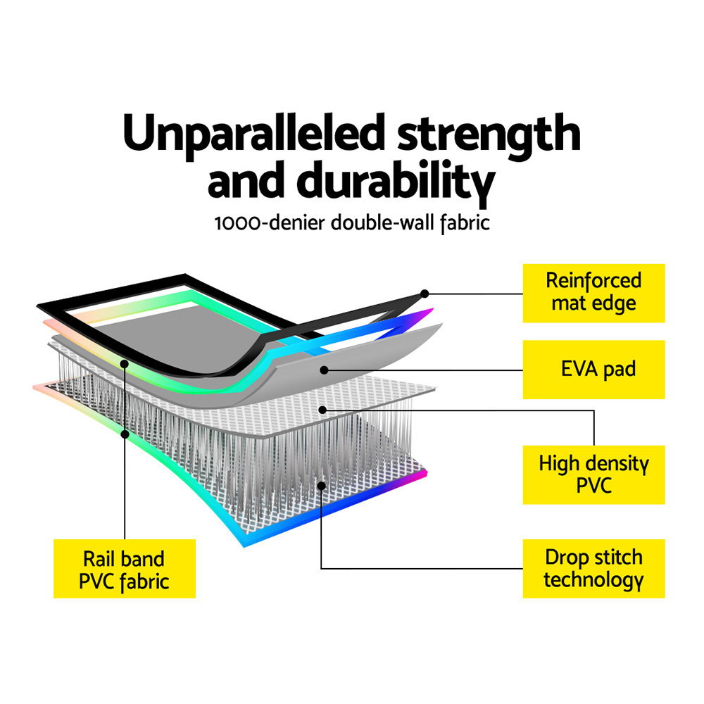 Hlpmedical Everfit 4x1M inflatable air track tumbling mat for gymnastics and yoga with vibrant blue surface and safety bumpers