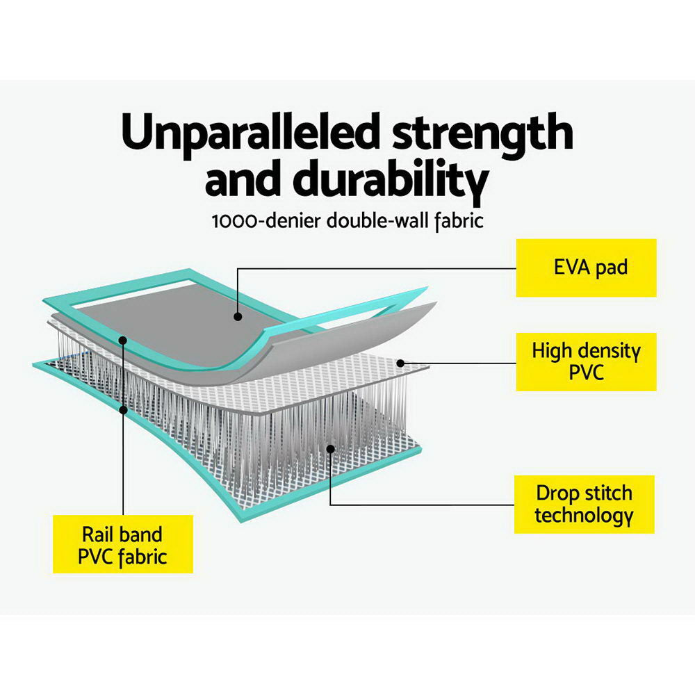 Green Everfit GoFun 5x1M inflatable air track mat for gymnastics with pump, ideal for tumbling and gym workouts.