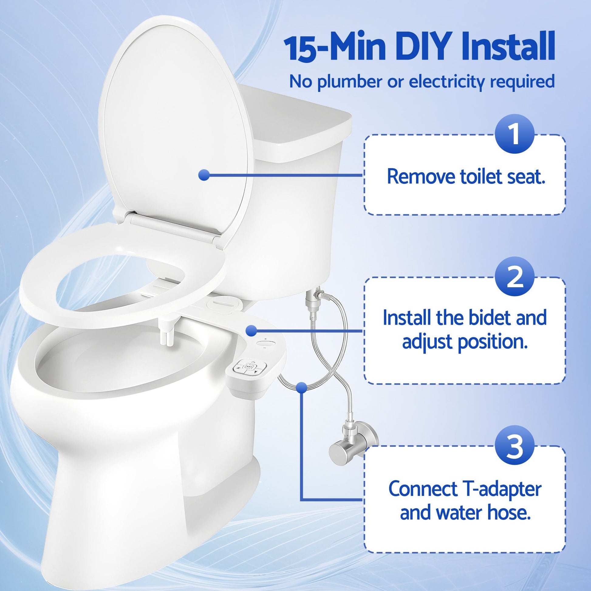 Cefito ultra-slim bidet attachment with detachable design, self-cleaning dual nozzles, adjustable cold water pressure, non-electric.