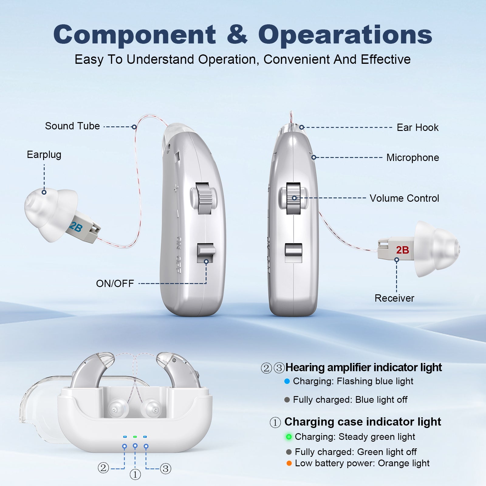 Rechargeable hearing amplifier with white transparent charging case, silver tone, compact sound enhancer for clear audio and noise reduction.