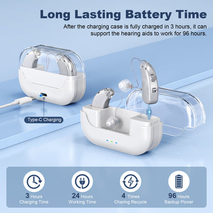Rechargeable Hlpmedical hearing amplifier with white transparent charging case, compact sound enhancer, noise reduction, clear audio.