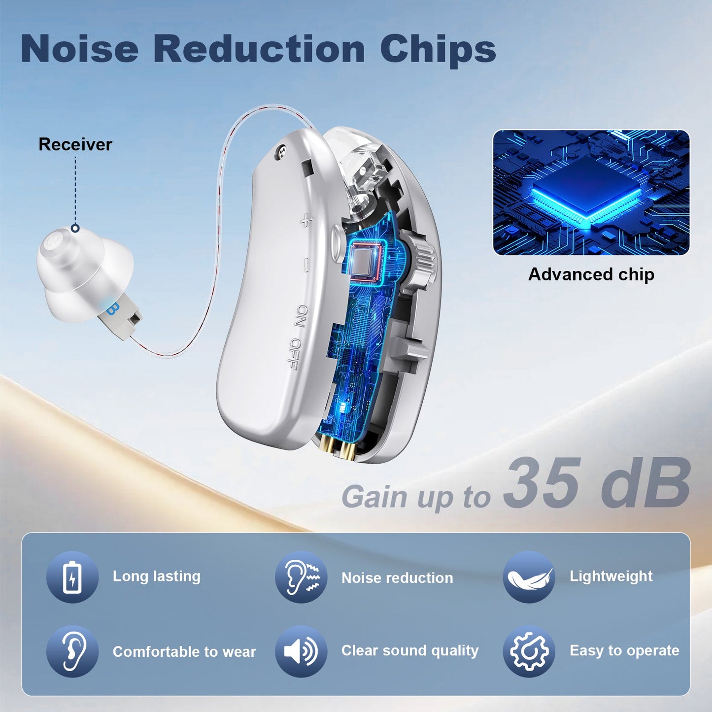 Rechargeable hearing amplifier with white transparent charging case, silver tone, compact design, noise reduction, clear sound.