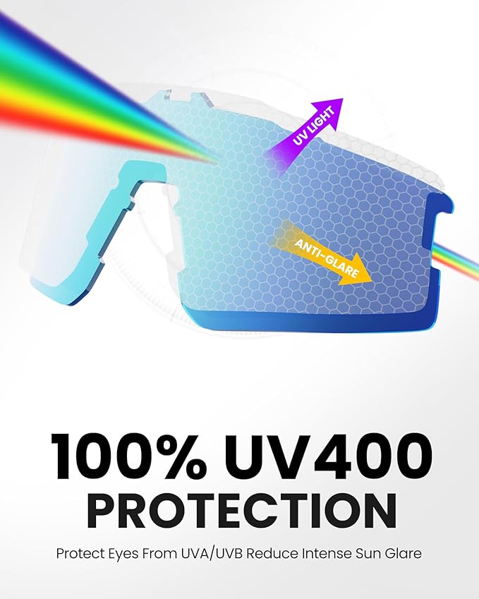 OutdoorMaster Hawk II polarized sports sunglasses with white TR90 frame and Revo blue lenses, UV400 protection for cycling and outdoor activities.