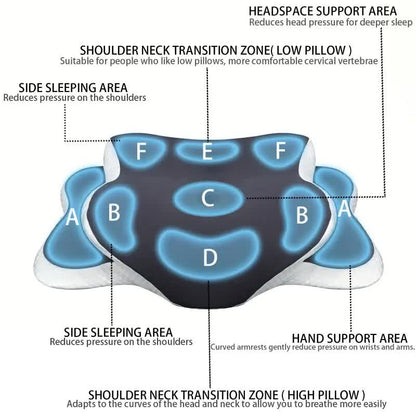 Dark grey  Ergonomic Memory Foam Butterfly Neck Pillow, C-shaped/Dual Height Adjustable, with Transparent Lid Support – for Side Sleeping, Back Sleeping, and Pillow-Assisted Sleep, Ideal for Travel and Bed Use