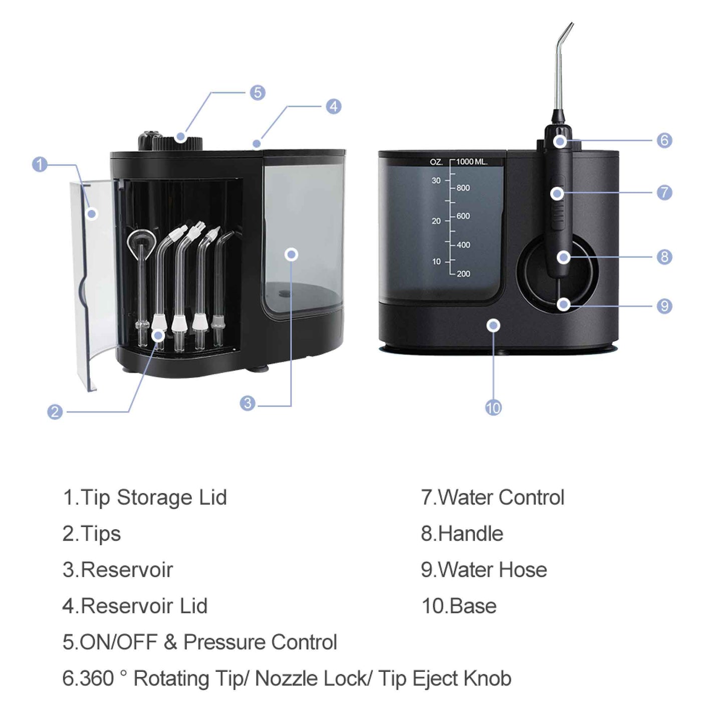 Hlpmedical Orku 1000ml electric water flosser in black with adjustable pressure for effective oral hygiene and dental care.