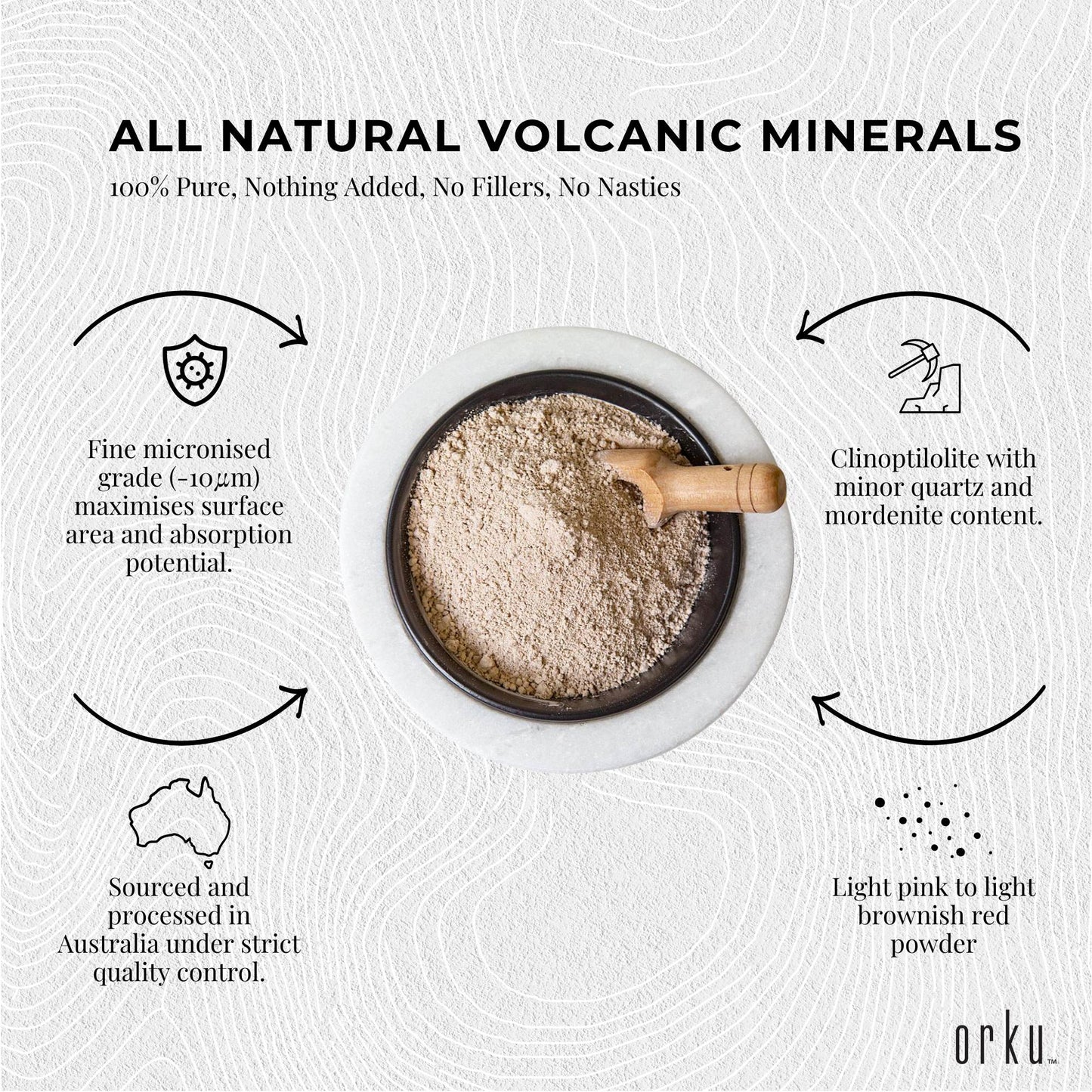 20kg pure micronized Zeolite powder mineral from Volcamin, Hlpmedical, for health and wellness, shown in a clear container.