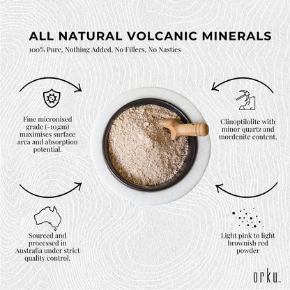 20kg pure micronized Zeolite powder mineral from Volcamin, Hlpmedical, for health and wellness, shown in a clear container.