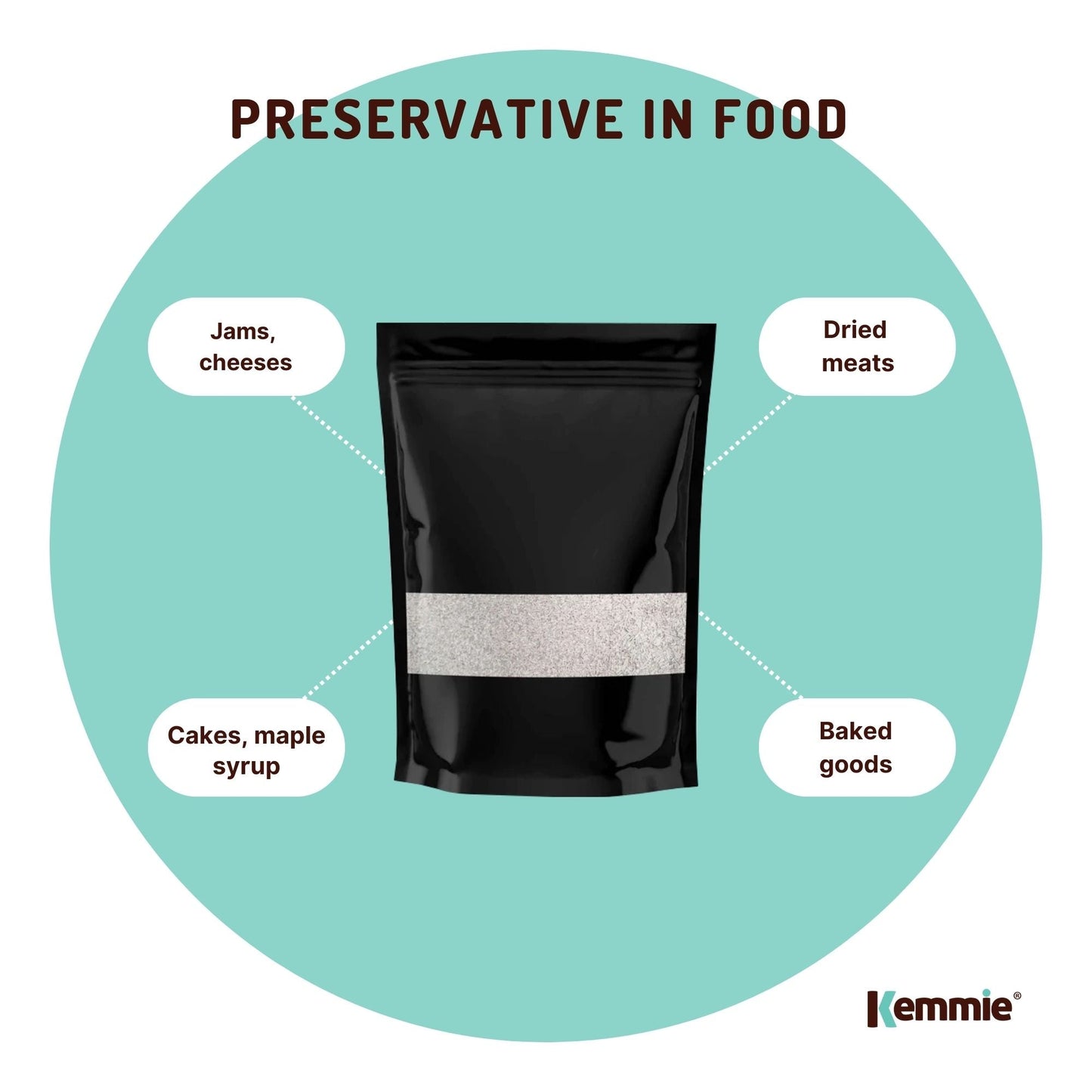 Hlpmedical Kemmie 400g potassium sorbate food grade granules preservative for food and cosmetics in a clear bag