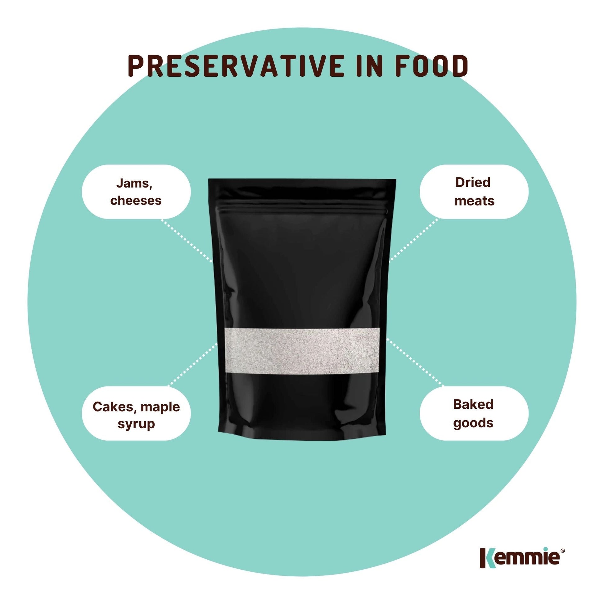 Hlpmedical Kemmie 400g potassium sorbate food grade granules preservative for food and cosmetics in a clear bag