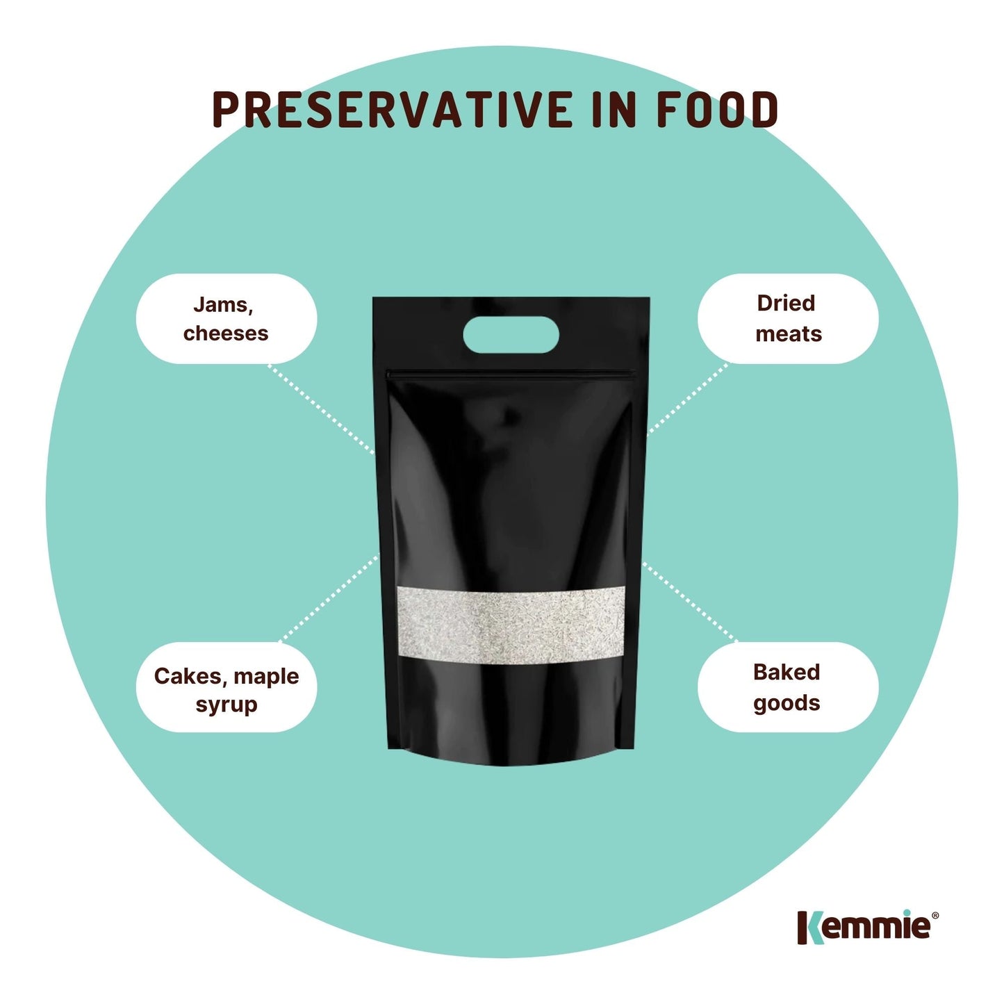 Hlpmedical Kemmie 10kg potassium sorbate food-grade granules, preservative E202, used for food preservation and safety