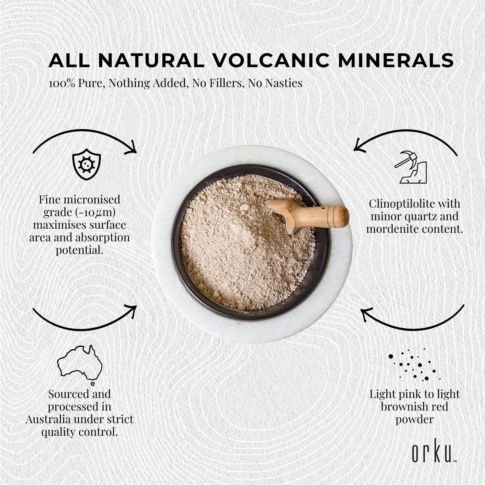 800g Micronized Zeolite Powder mineral supplement from Volcamin by Hlpmedical, showing fine gray micronized volcanic mineral powder.