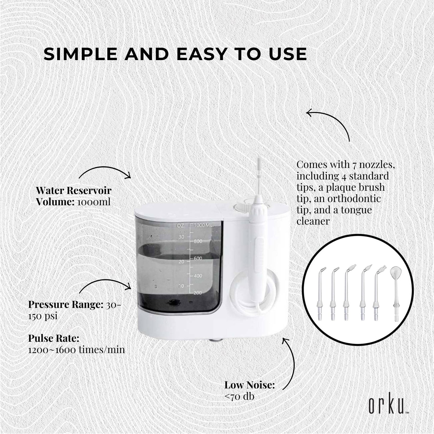 Hlpmedical Orku 1000ml electric water flosser in white with adjustable pressure for effective oral hygiene and deep cleaning.