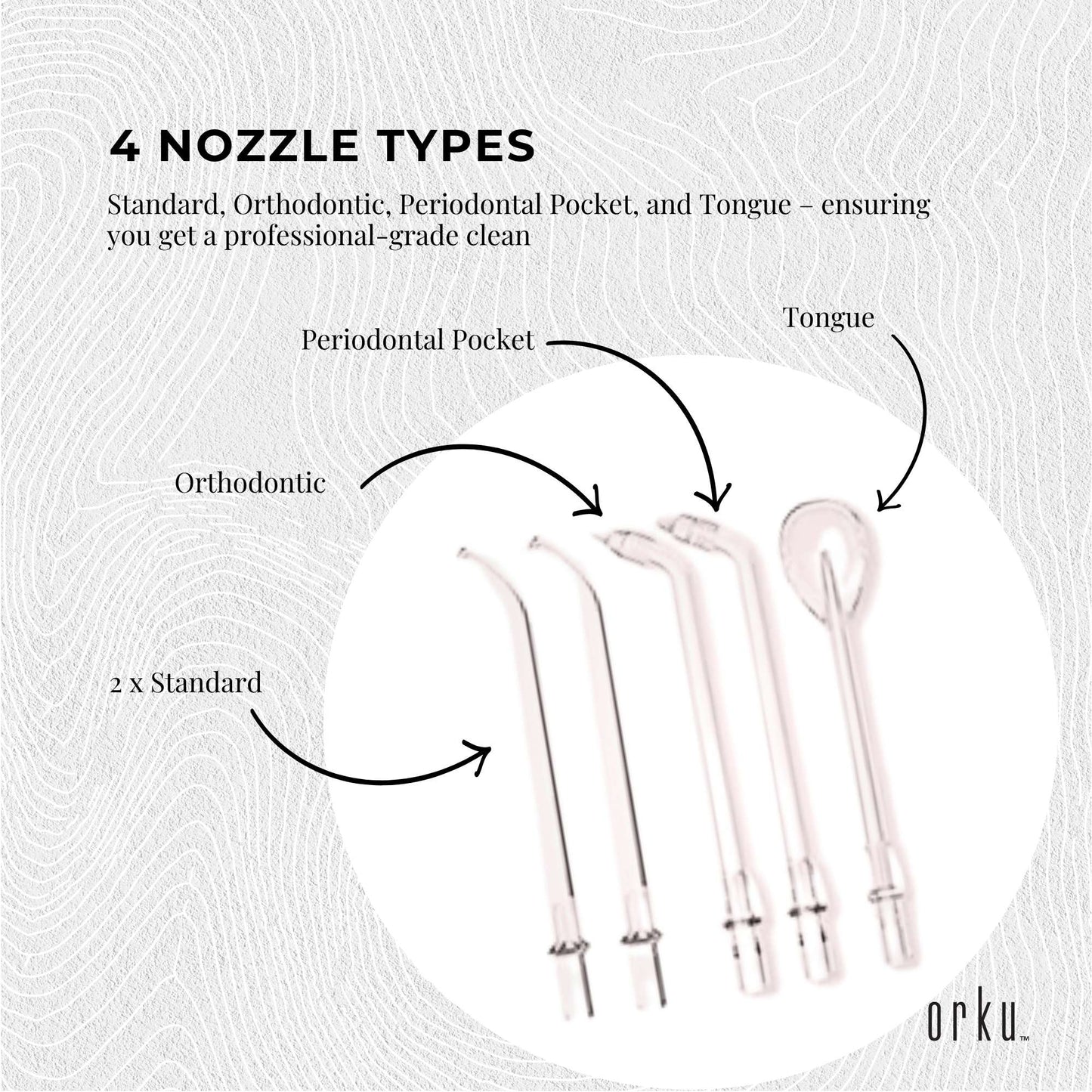 White Hlpmedical mini water flosser, rechargeable cordless oral irrigator for travel, compact personal dental care device.