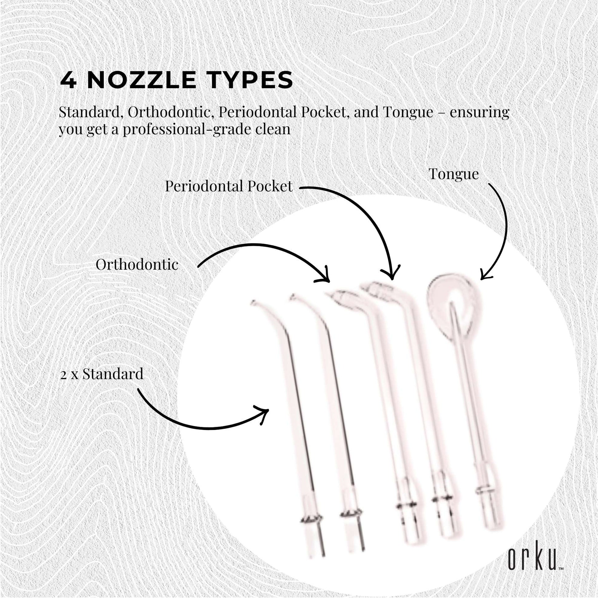 White Hlpmedical mini water flosser, rechargeable cordless oral irrigator for travel, compact personal dental care device.