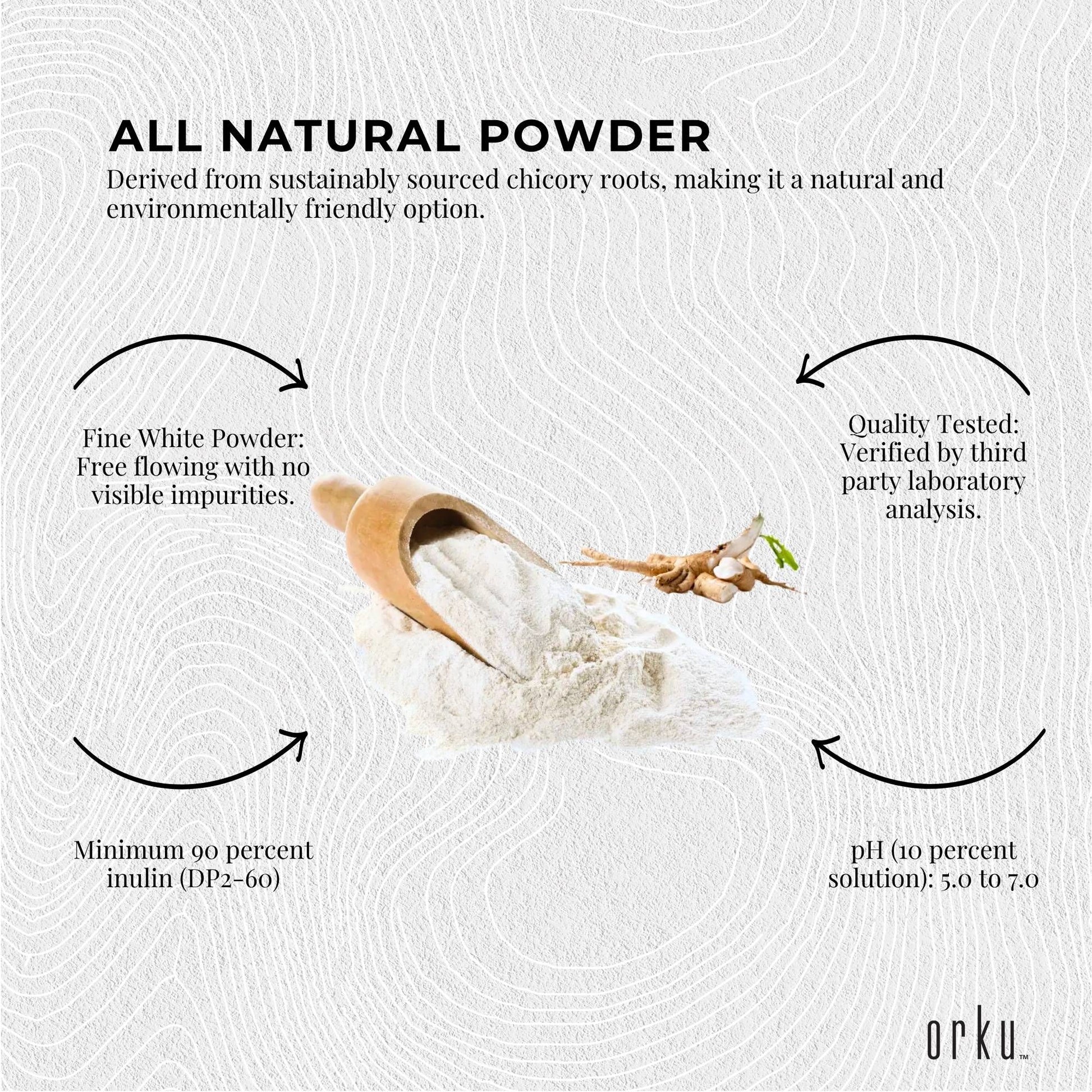 Orku 20kg chicory root inulin powder from Hlpmedical, unflavored dietary supplement for health and nutrition.