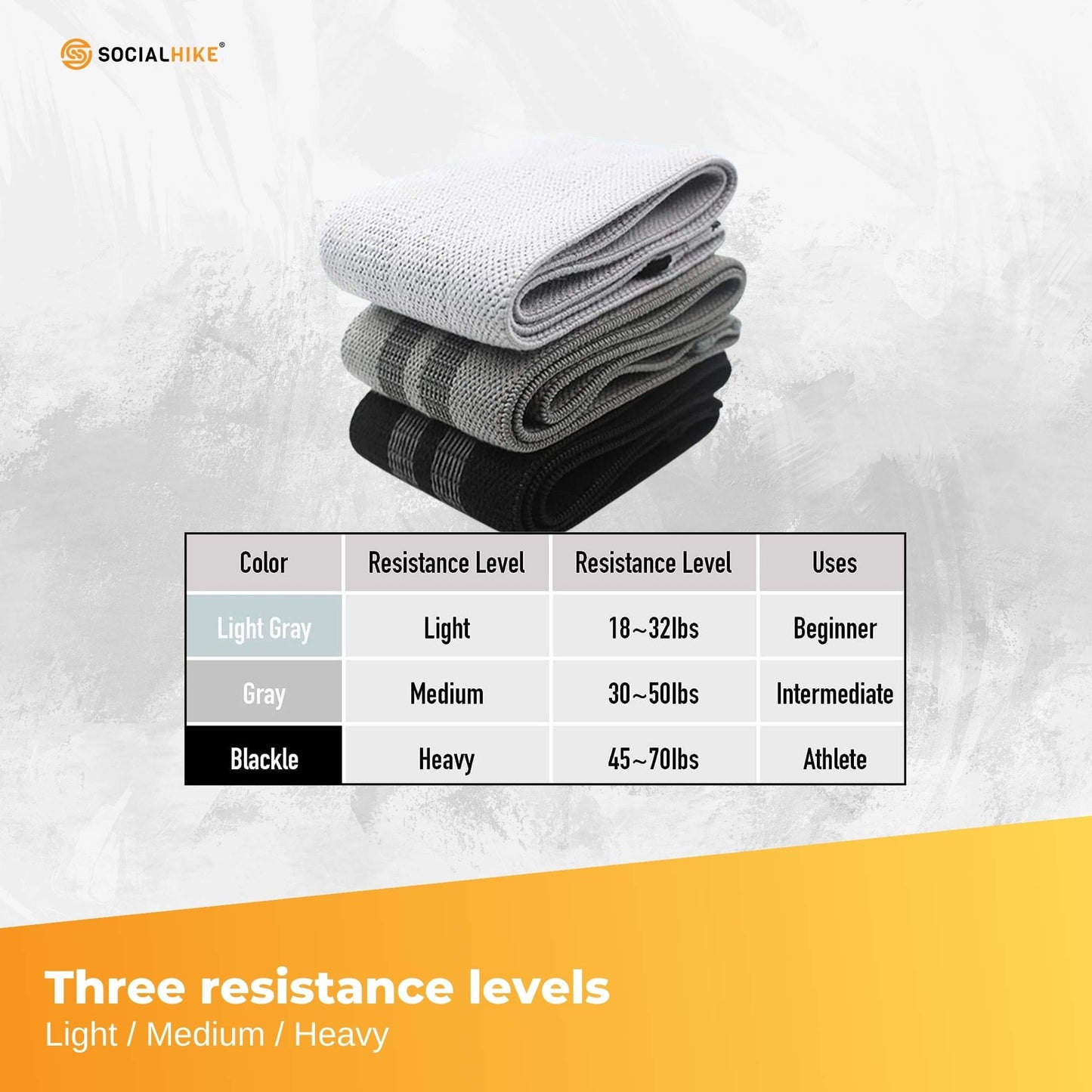 Hlpmedical 3-pack resistance hip bands set for glute workouts, stretch, and strength training, ideal for yoga and fitness exercises.