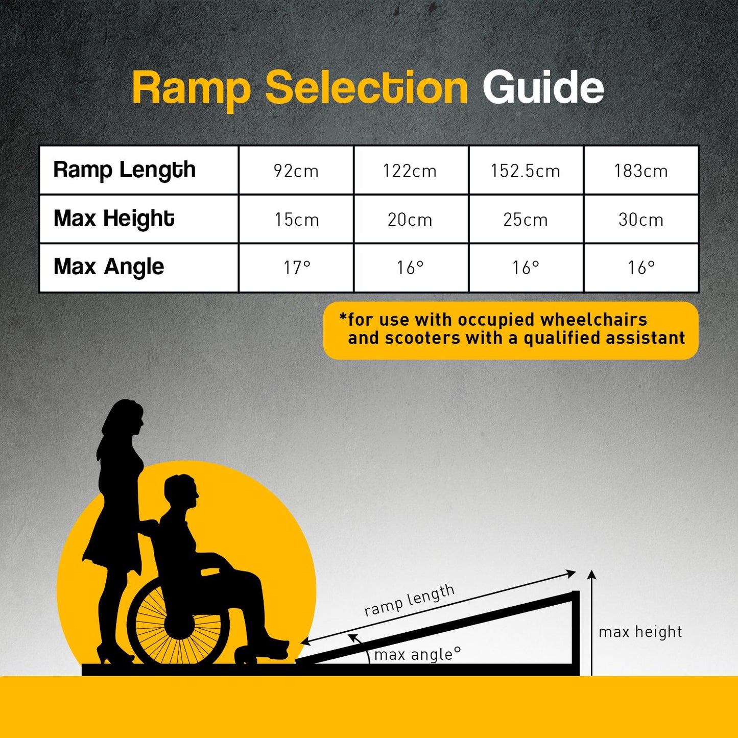 Hlpmedical Kartrite 4ft aluminium foldable wheelchair ramp with non-slip surface and silver finish for easy vehicle access