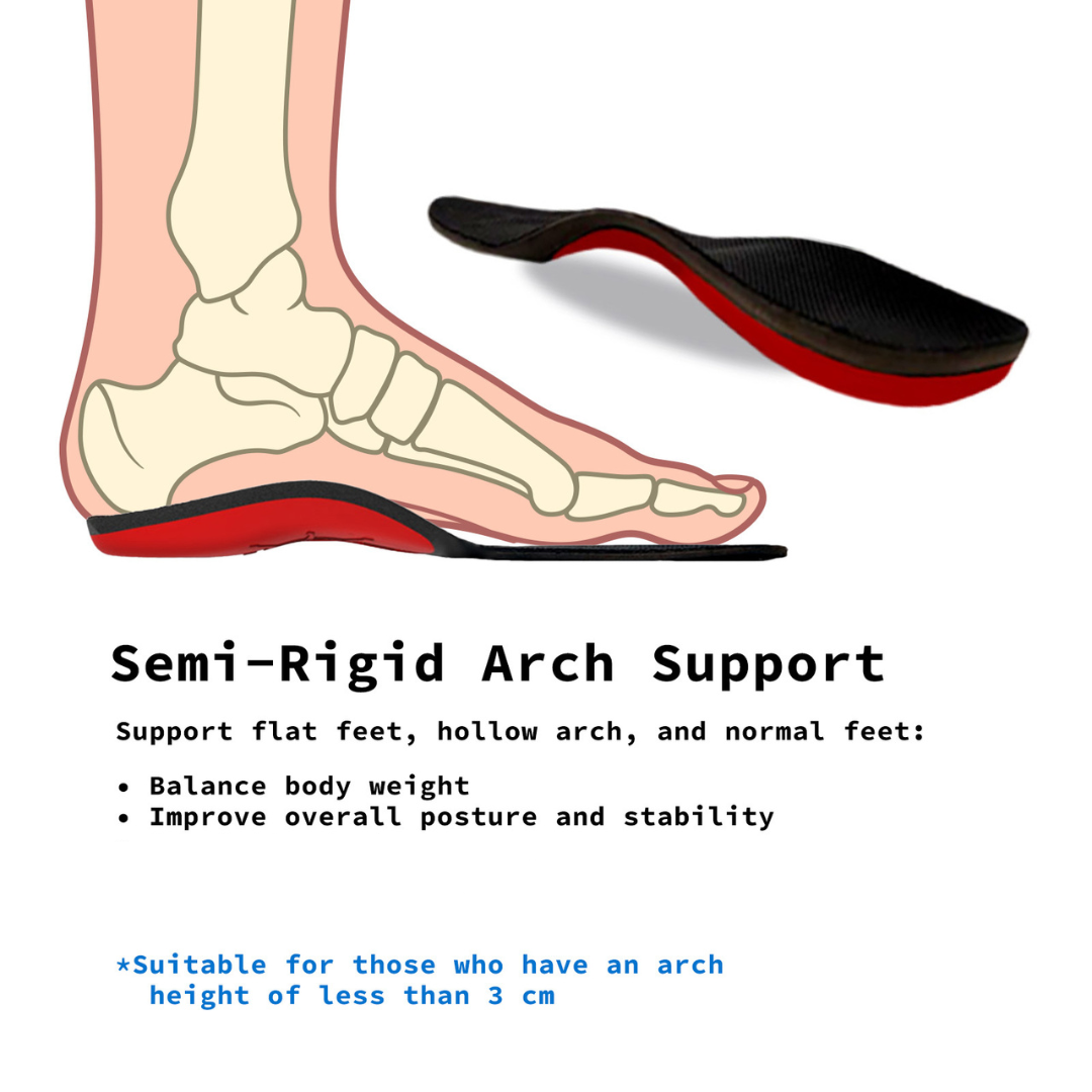 Pair of men's Hlpmedical full arch support insoles with foam cushioning, designed for sneaker and sports shoe comfort.