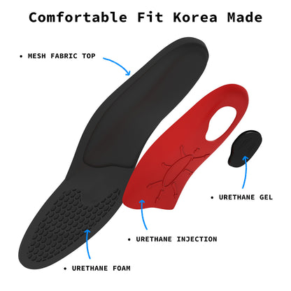 Pair of Hlpmedical men's sneaker insoles with arch support and full foot coverage, available in a 2-pack with three size options.