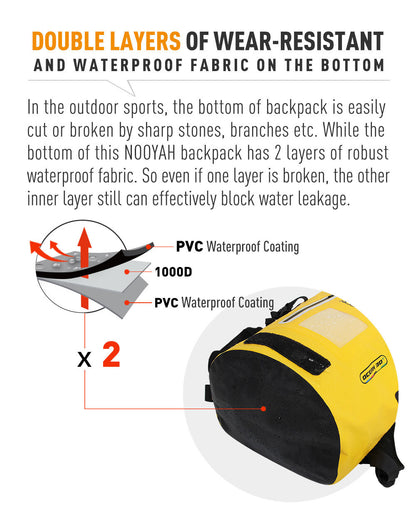 Mint green NOOYAH waterproof bike backpack with double-layer design, suitable for outdoor sports and cycling, by Hlpmedical.