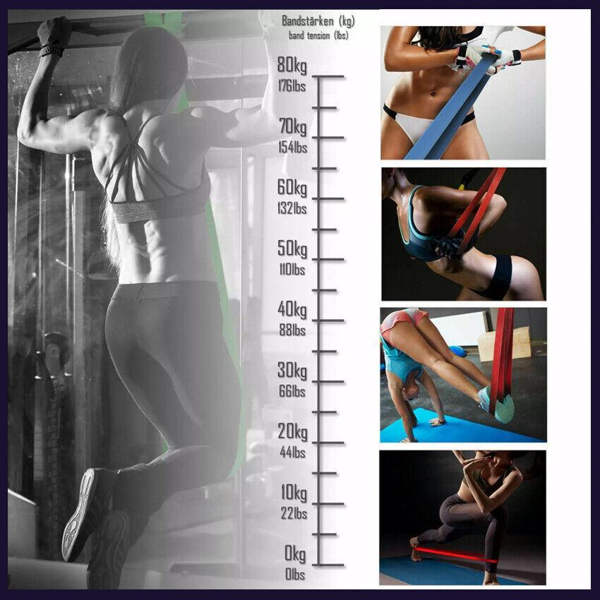 Blue heavy-duty resistance yoga band by Hlpmedical, 125-170 lbs, 64mm x 2080mm, ideal for fitness and Pilates workouts.