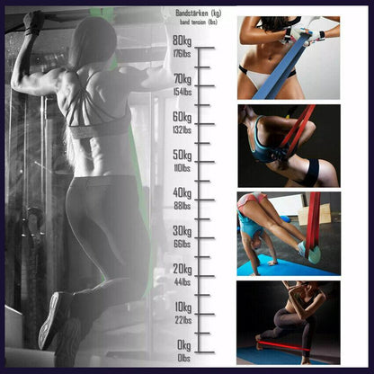 Blue heavy-duty resistance yoga band by Hlpmedical, 125-170 lbs, 64mm x 2080mm, ideal for fitness and Pilates workouts.