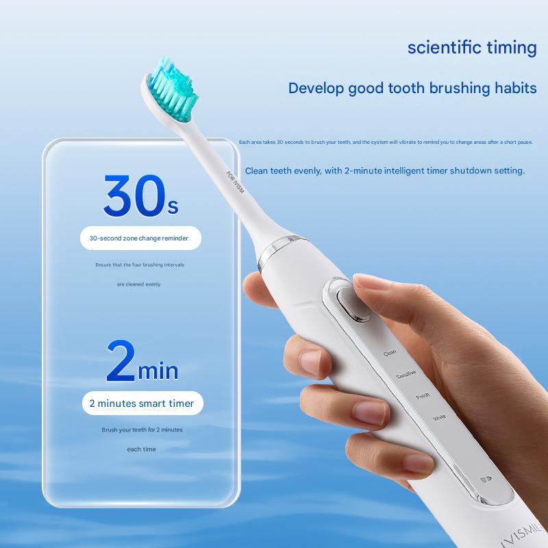 Hlpmedical LED Sonic Electric Toothbrush with 4 modes, white cleaning head, 2-in-1 oral care device for whitening and cleaning