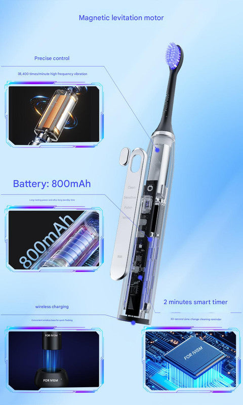 Hlpmedical LED Sonic Electric Toothbrush with 4 modes for 2-in-1 cleaning and whitening, shown in white with brush head attached