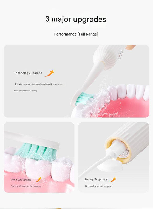 Hlpmedical Advanced Sonic Electric Toothbrush in green with 8 cleaning modes and long-lasting battery for gentle, effective oral care.