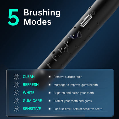 Pink Sonic rechargeable electric toothbrush by Hlpmedical with 8 brush heads, travel case, 5 modes, and smart timer.