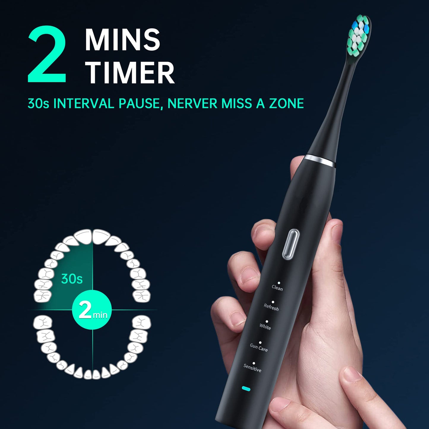 Pink Sonic rechargeable electric toothbrush by Hlpmedical with 8 brush heads, travel case, 5 modes, and smart timer for oral care.