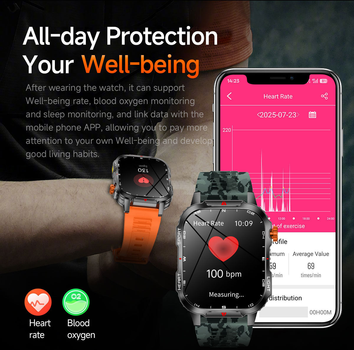 Hlpmedical rugged outdoor men's smartwatch with orange band, 2.01" HD screen, LED flashlight, compass, and waterproof IP68 design.