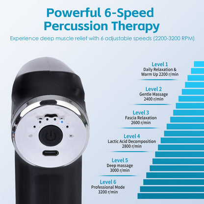 Hlpmedical Remology Impact Therapy 6 USB-C massage gun with four interchangeable heads for muscle relaxation and therapy.