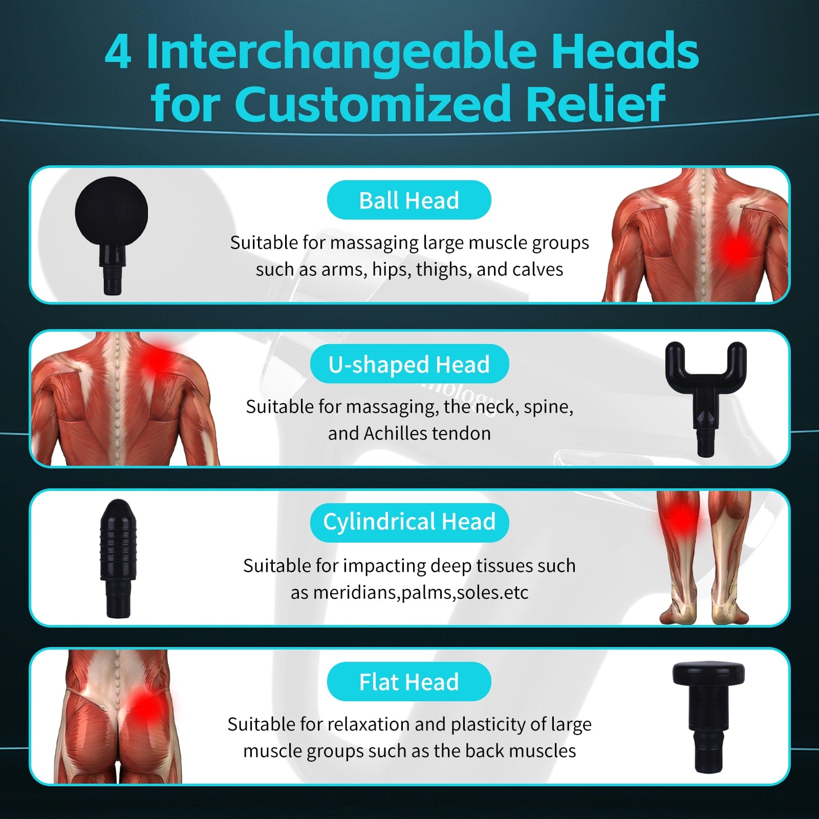Hlpmedical Remology Impact Therapy 6 adaptive speed USB-C massage gun with four interchangeable heads for muscle relief.