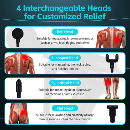 Hlpmedical Remology Impact Therapy 6 adaptive speed USB-C massage gun with four interchangeable heads for muscle relief.
