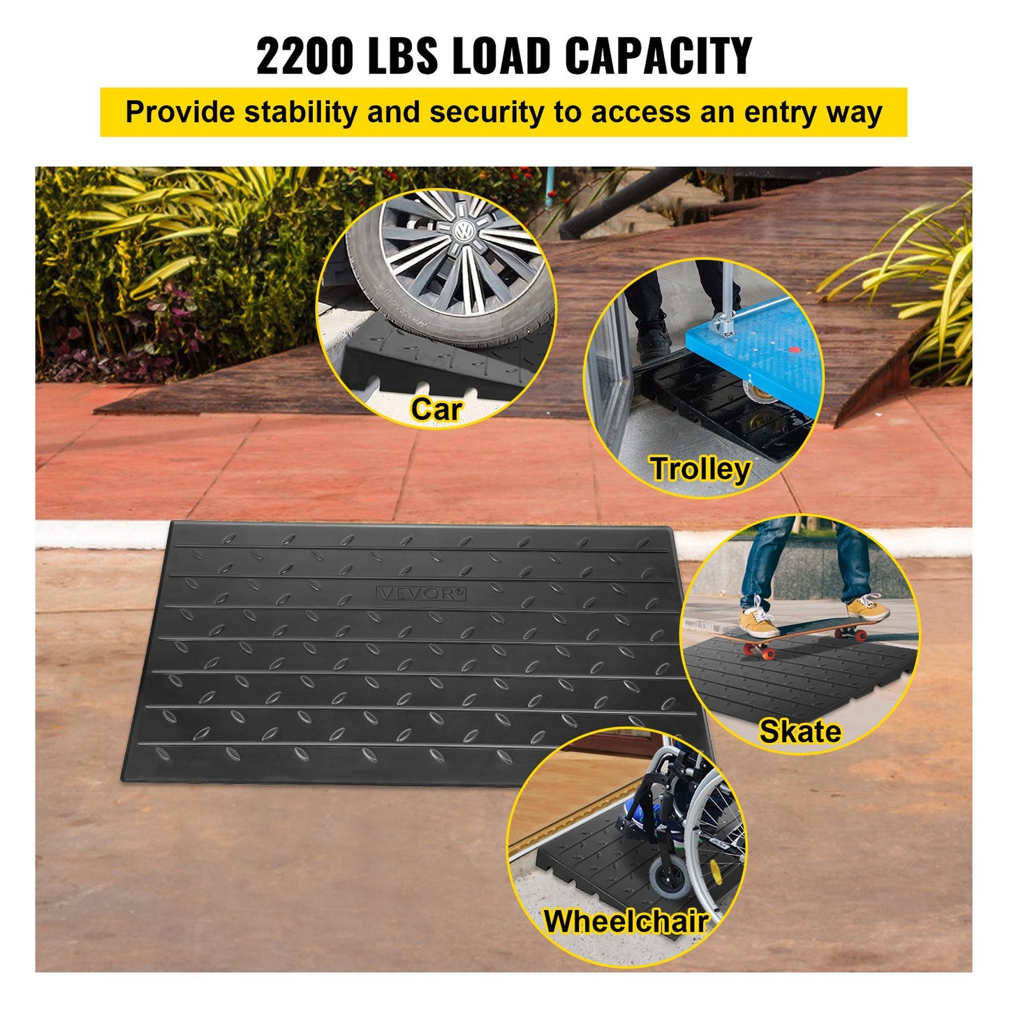 Rubber threshold ramp with 3 channels for wheelchair and scooter access, rated for 997.9 kg, by Hlpmedical.