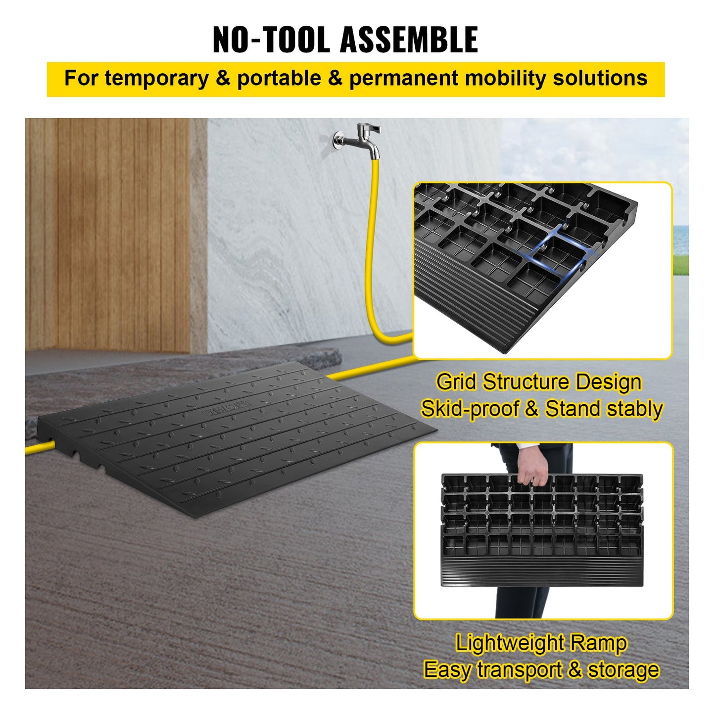 Rubber threshold ramp with 3 channels, 7.62 cm rise, rated for 997.9 kg, suitable for wheelchair and scooter entry, Hlpmedical.