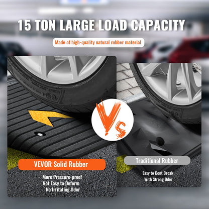 Hlpmedical rubber threshold ramp with textured surface, 8.9 cm rise, suitable for wheelchairs and scooters, 15-ton capacity.