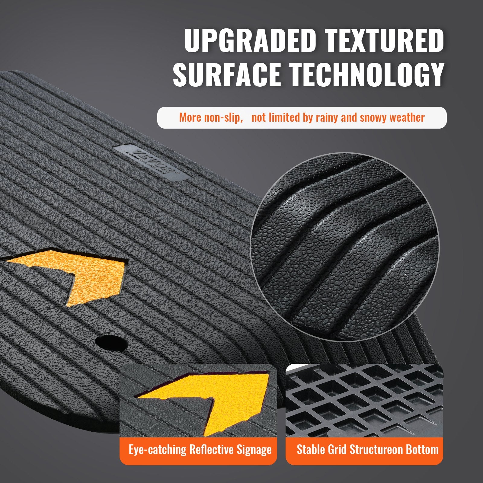 Upgraded rubber threshold ramp with non-slip textured surface, 8.9 cm rise, 15-ton capacity for wheelchair and scooter access.