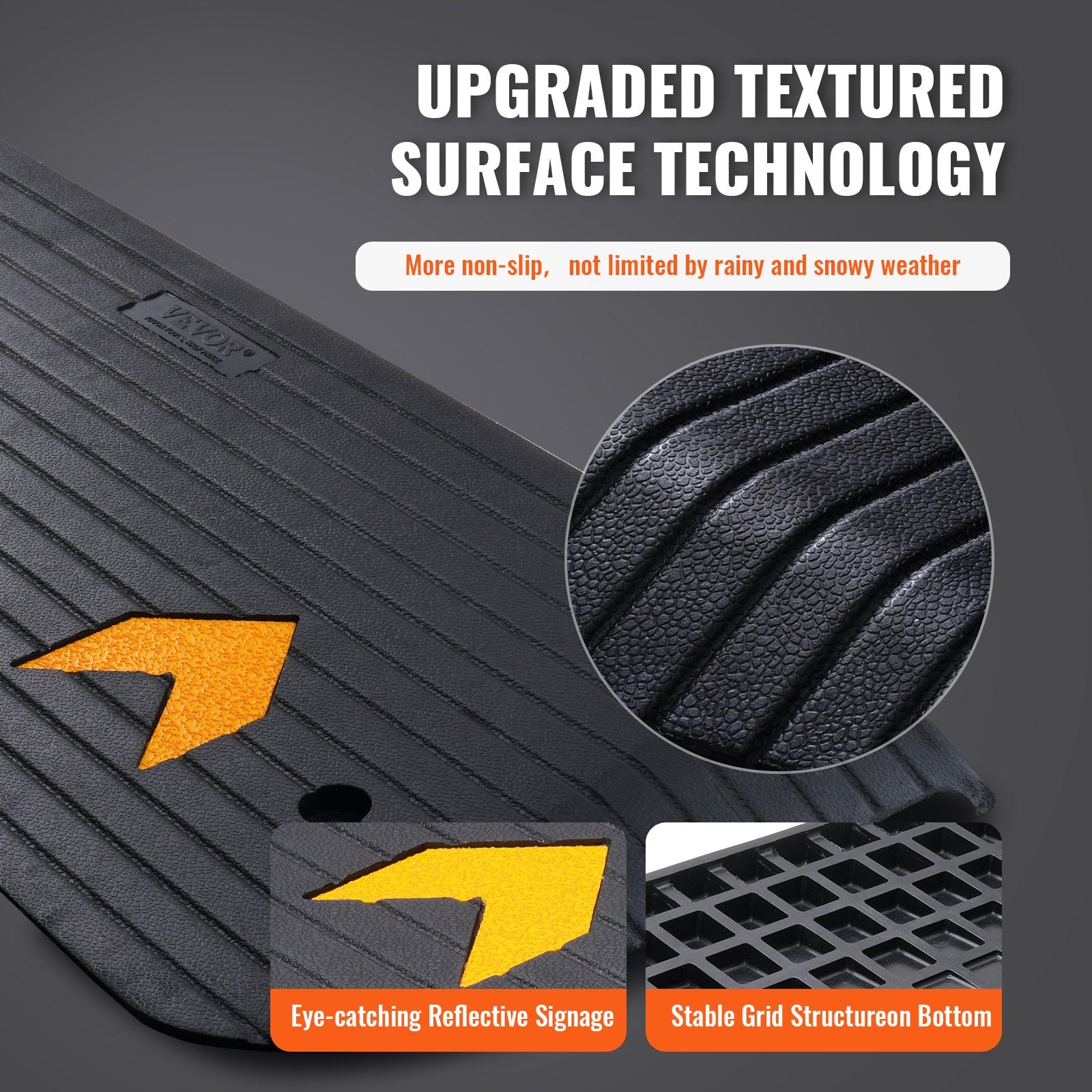 Upgraded rubber threshold ramp with textured non-slip surface, 3.8 cm rise, rated for 15 tons, for wheelchair and scooter access.
