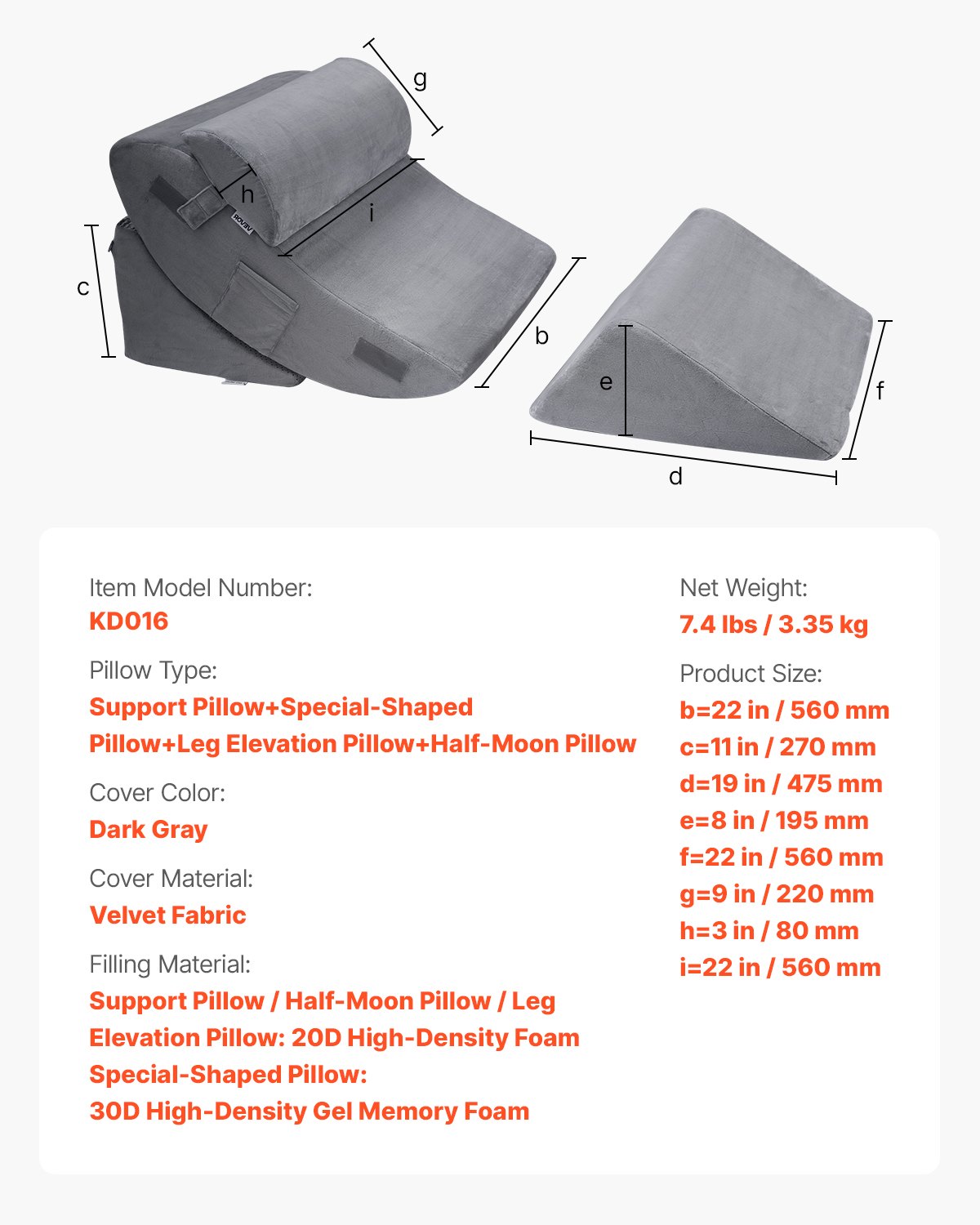Dark grey wedge pillow set for sleeping, orthopedic support for back, neck, and legs, ideal for post-surgery and reflux relief.