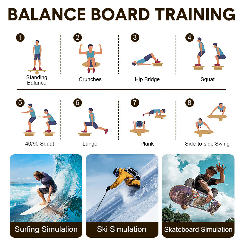 Hlpmedical wooden balance board with non-slip roller for core stability training, suitable for snowboard, skateboard, and yoga exercises.